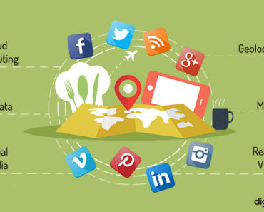 Technology Tourism Trends