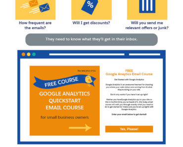 Email Marketing Infographic