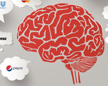 Neuromarketing Ecommerce