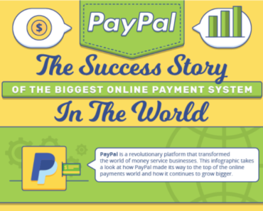 Paypal Infographic