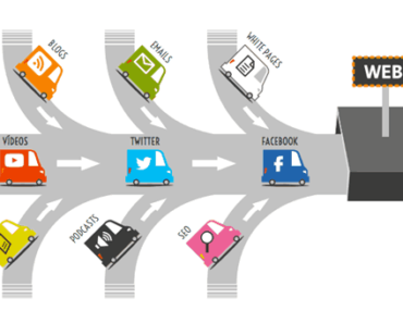 Web visibility
