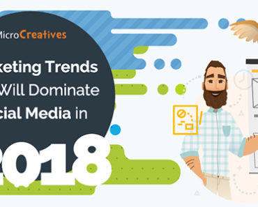 Social Media Marketing Trends