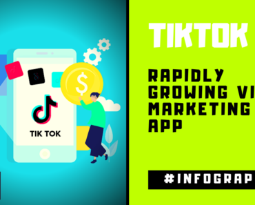 TikTok Rapidly Growing Video Marketing App Infographic