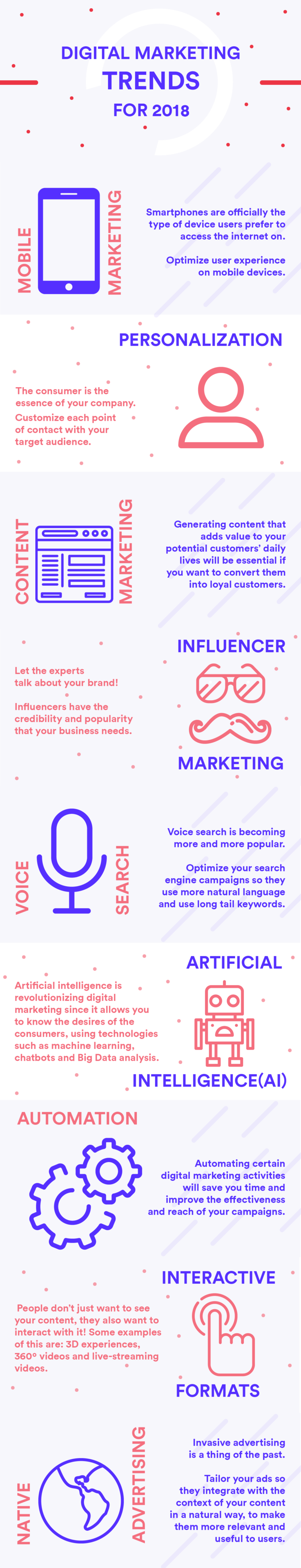 Digital Marketing Trends 2018 Infographic Digital Marketing Trends