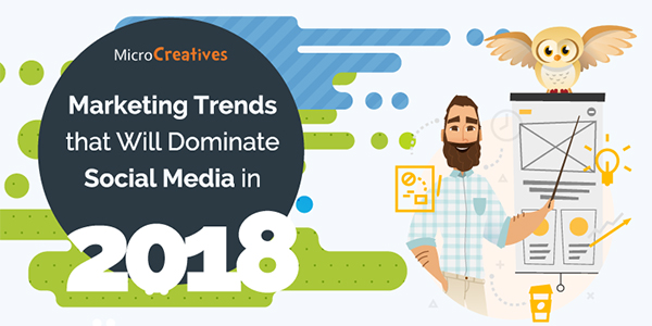 Social Media Marketing Trends