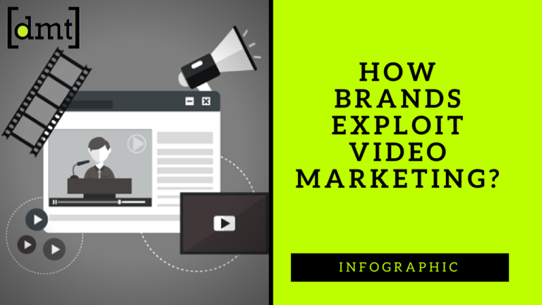 How Brands Exploit Video Marketing