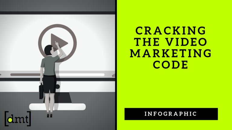 Cracking the Video Marketing Code
