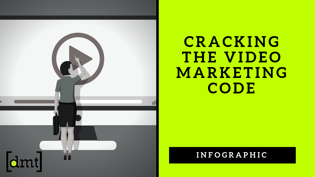 infographic embed video marketing