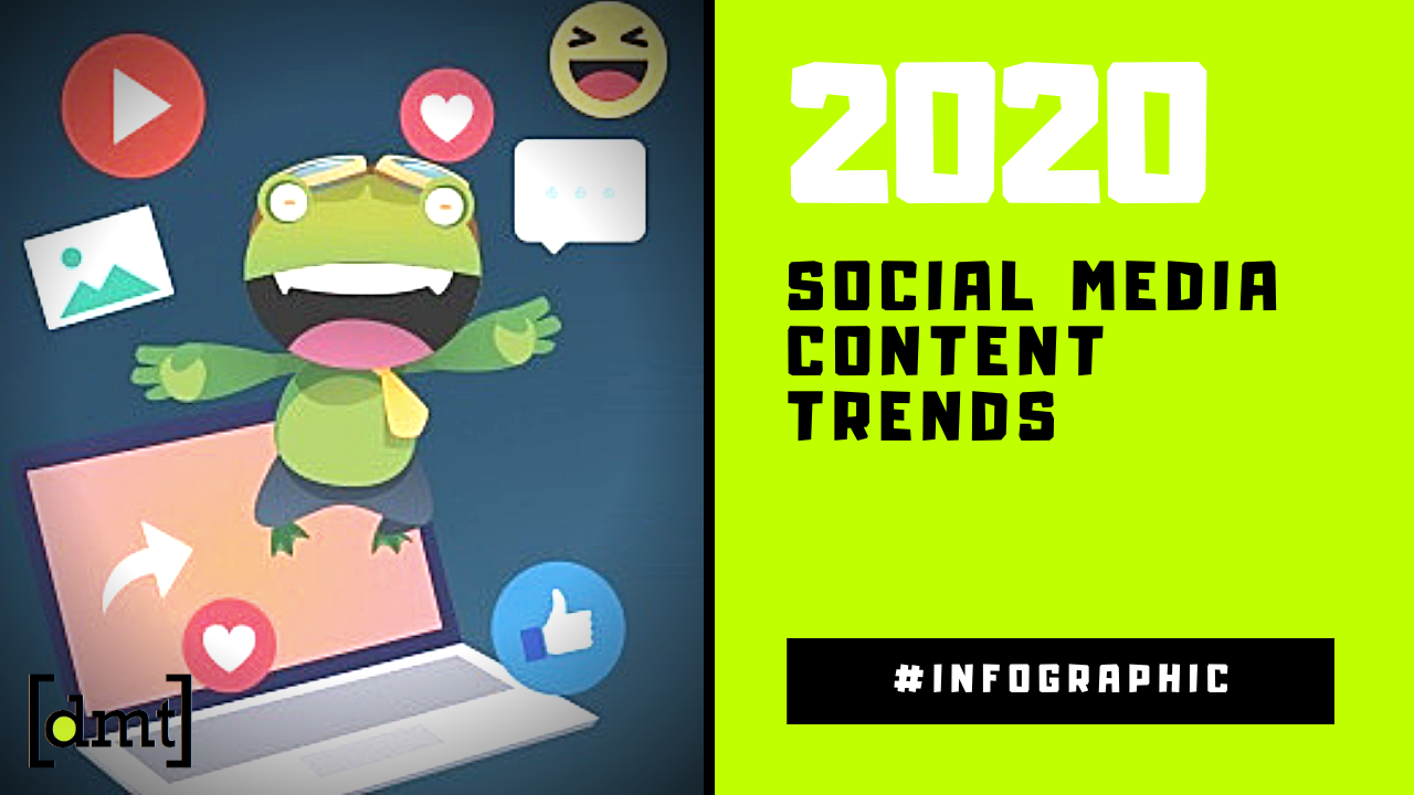 Social Media Content Trends for 2020 Infographic